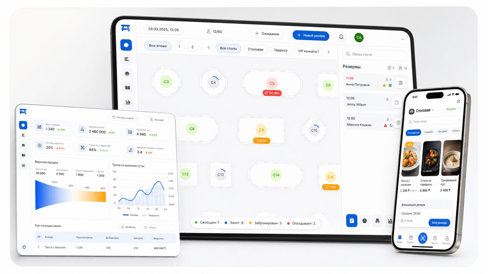 Сгенерированный интерфейс TapTable для управления рестораном